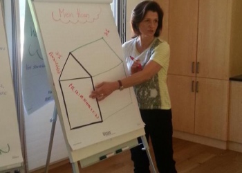 Seminar_Wandel(6)